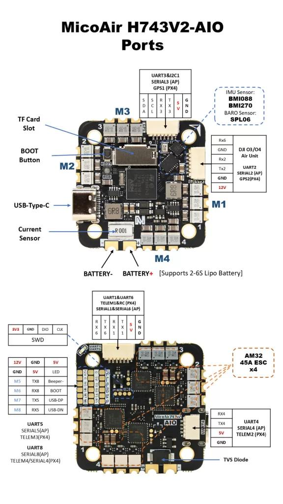 MicoAir H743V2 AIO Flight Cont - огляд і ціна 4 In 1 Esc