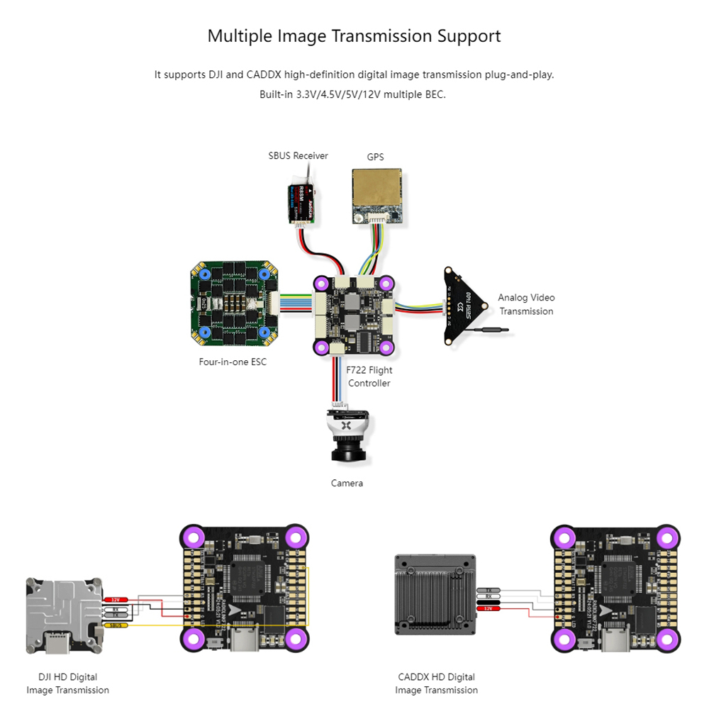 Radiolink F722 Flight Control  - огляд і ціна F722 Flight Controller